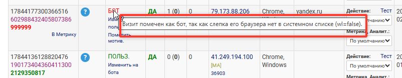 подсказка почему именно визит это бот